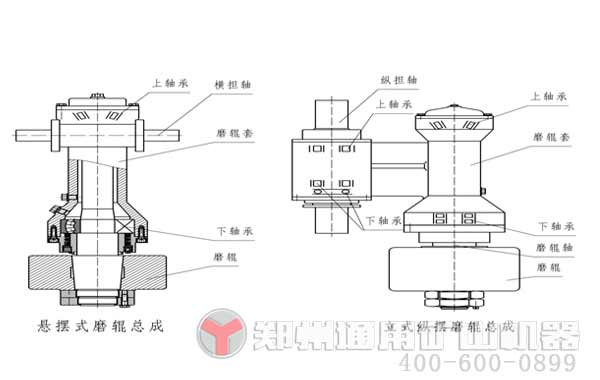 雷蒙磨配件概括及結(jié)構(gòu)設(shè)計圖展示
